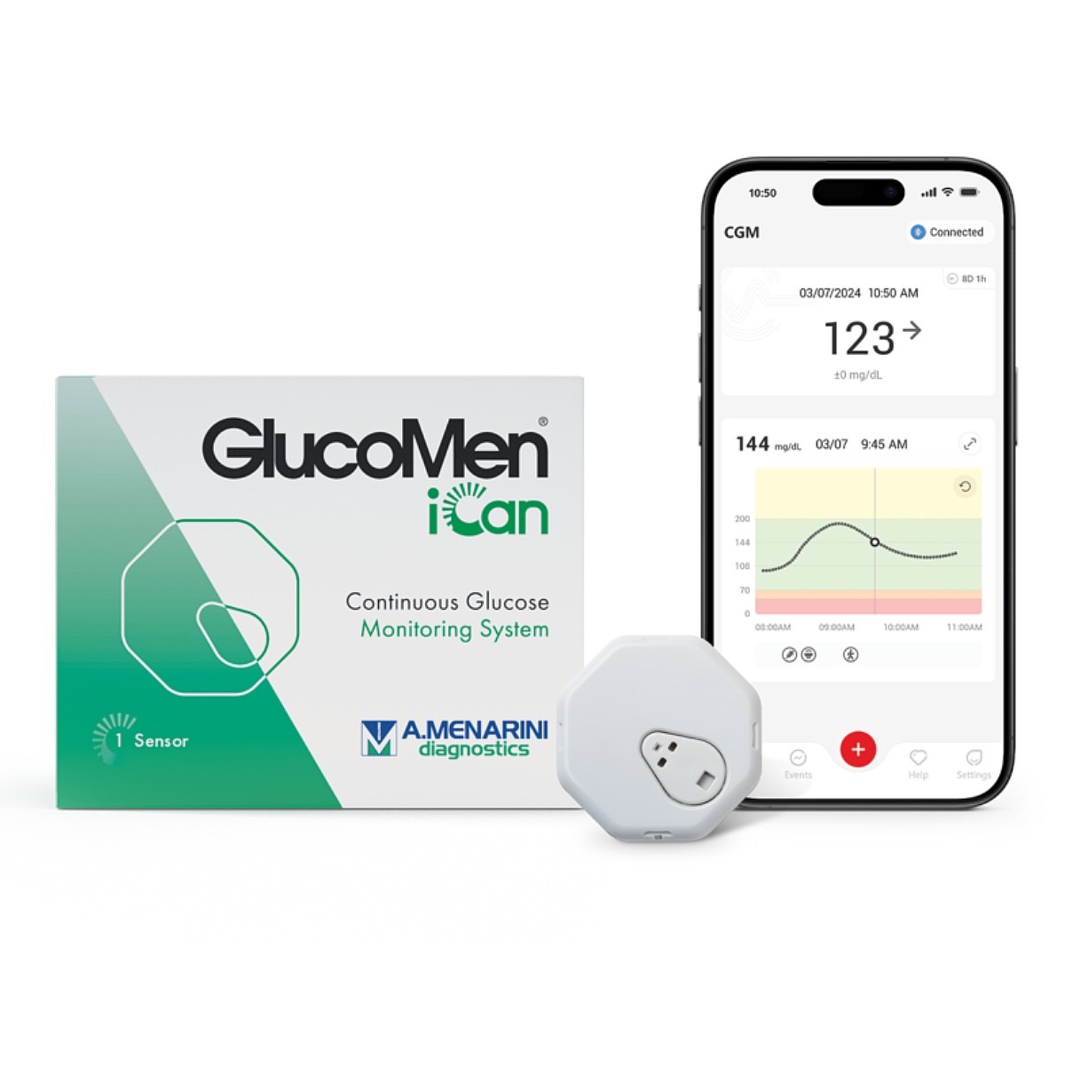 SISTEMA DE MONITORIZACION CONTINUA DE GLUCOSA GLUCOMEN ICAN 1 UNIDAD - Imagen 2