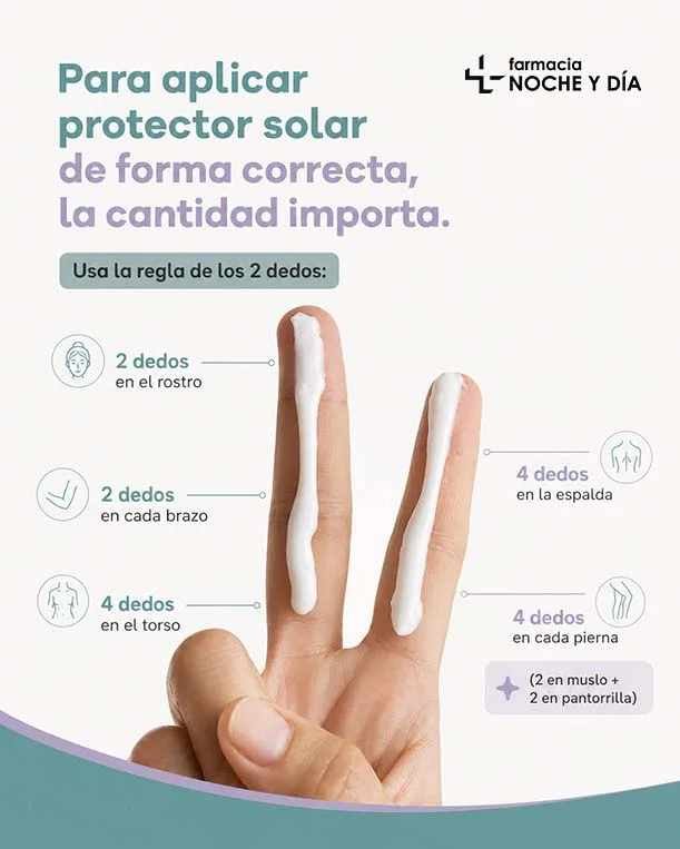 como aplicar correctamente el protector solar Farmacia NOche y Día en Torremolinos te lo explica