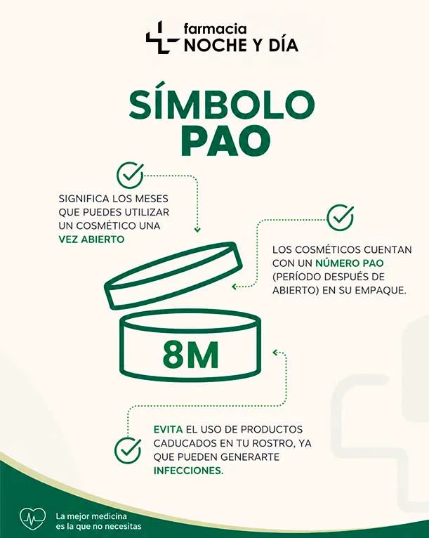 simbolo PAO caducidad en tu protector solar